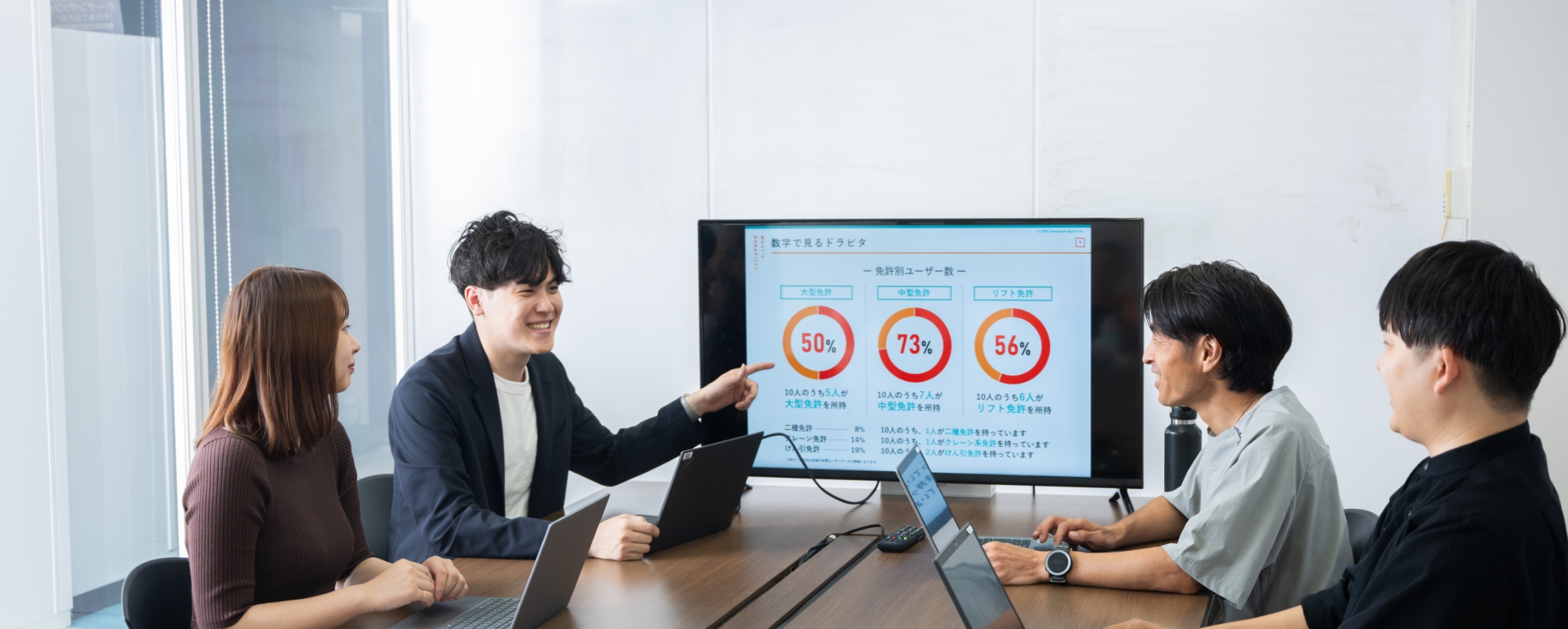 私たちが目指す未来